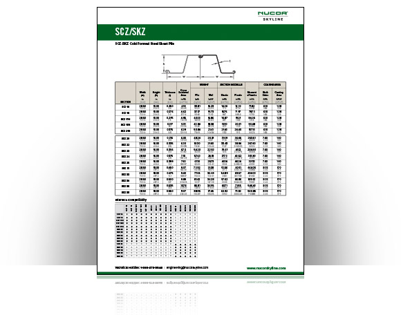 Nucor  Sheet